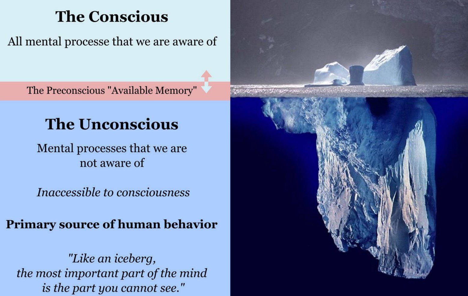 ushas-power-of-subconscious-mind